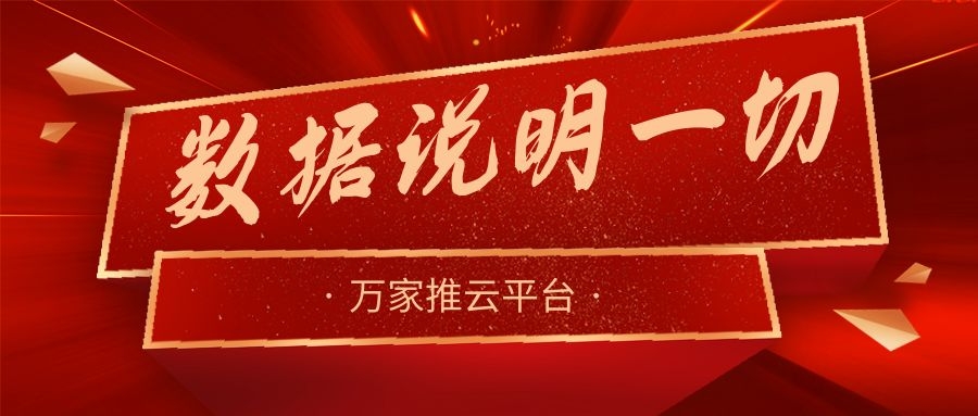 數(shù)據(jù)說(shuō)明一切！萬(wàn)家推助力熱工設(shè)備企業(yè)咨詢(xún)電話不斷，訂單持續(xù)跟進(jìn)中！